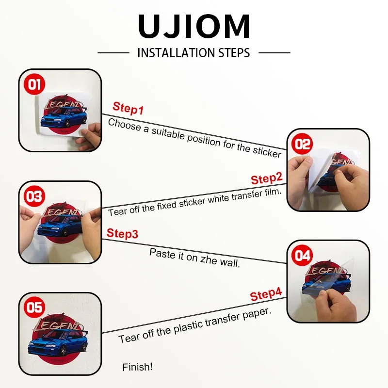 UJIOM Yarichin Club Dekor-Post – Home Bathroom Tiles Bewertung und Preis