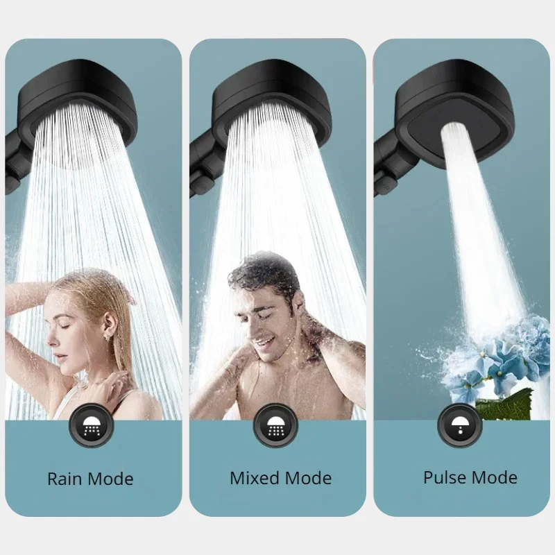 Xiaomi Hochdruck-Duschkopf mit – Tiny Home Bathroom Kit Bewertung und Preis